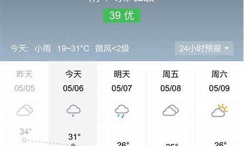 白度一下宾川天气预报_宾川天气预报30天