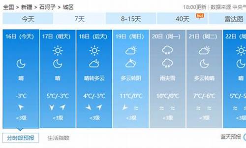 石河子未来两天的天气_石河子未来三天天气预报