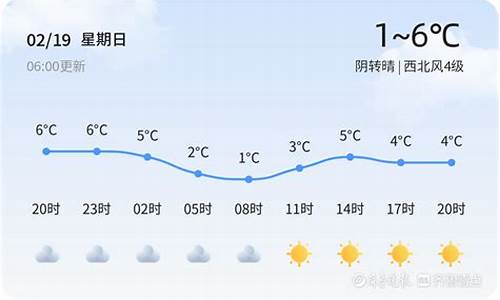 青岛天气24小时_青岛天气24小时详细