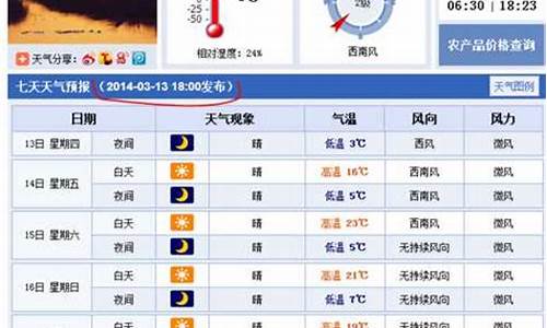 衡水天气预报15天准确_衡水天气15天查询