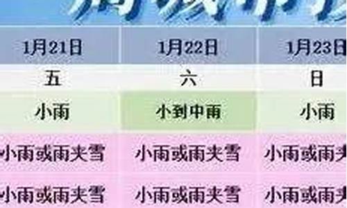 亳州天气预报五天查询结果_亳州天气预报五天