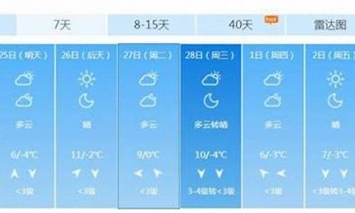 北京未来一周天气查询最新消息今天_北京未来一周天气情况怎样