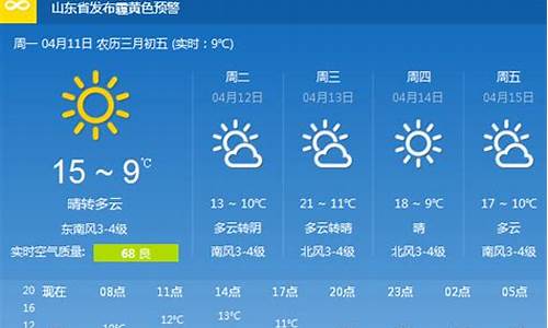 青岛天气15 天_青岛天气15天天气