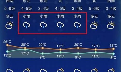 南通天气30天天气_江苏南通30天天气