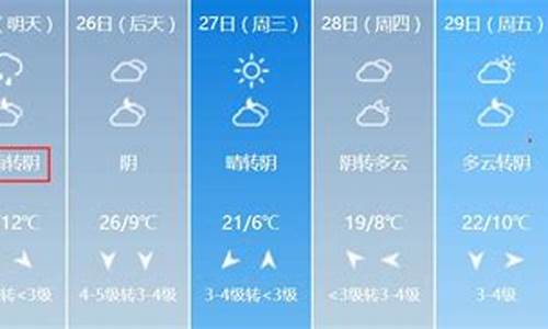 下周天气预报查询15天_长春下周天气预报查询15天