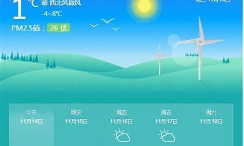 北京市今天天气预报最新_北京市今天天气预报