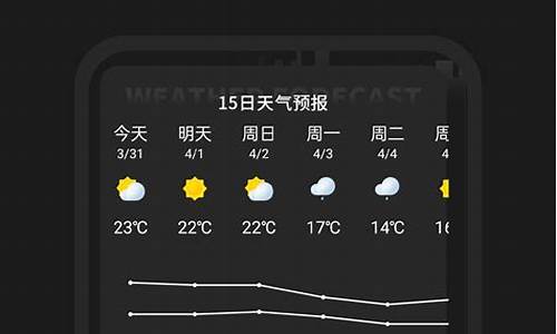 实时天气动态_实时天气动态壁纸最新版下载