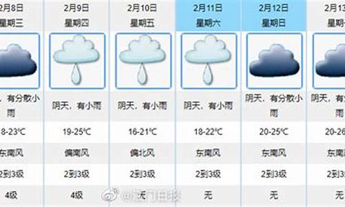 江门一周天气预报15天天气预报_江门一周天气预报15天天气预报情况