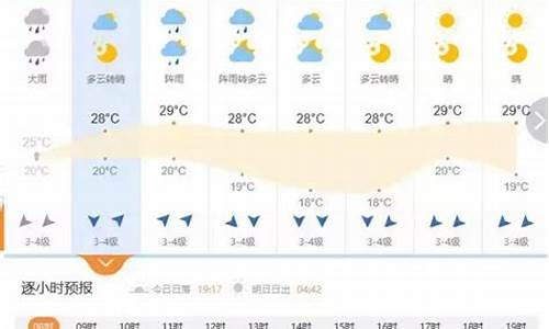 突泉天气预报精准15天_突泉天气预报24小时