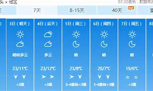 包头天气预报一周7天l_包头天气预报一周7天小时查询