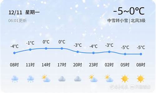 德州天气12月份天气_德州天气12月份天气情况