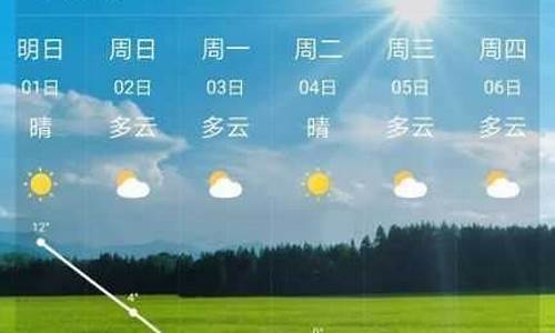 未来1星期天气预报_未来一星期天气预报情况