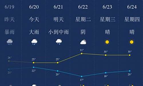 浙江金华市天气预报30天_浙江金华市天气预报