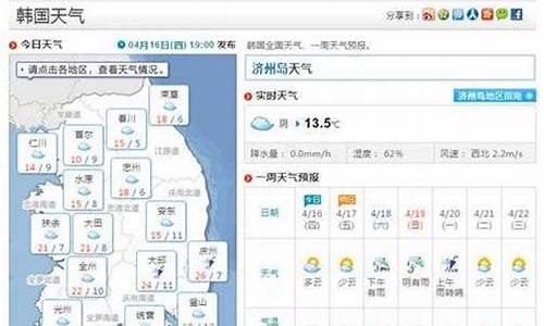 南韩济州岛天气预报_万疆钢琴简谱歌谱