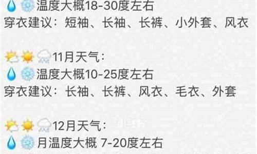 重庆10月份天气如何_重庆10月份天气怎么样