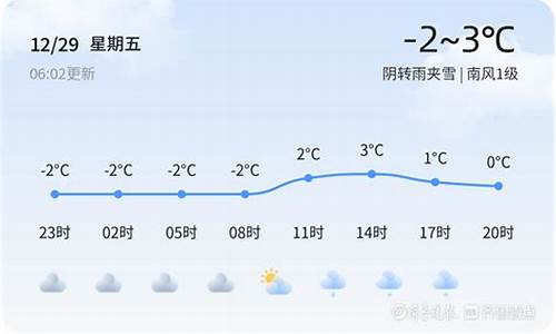 梁山今日天气_梁山今日天气详情