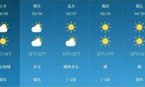 山东菏泽一周天气预报15天查询结果是什么啊_菏泽一周内天气预报