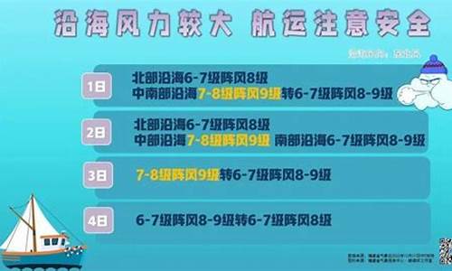 平和县天气预报一周_平和天气预报15天查询结果湿度