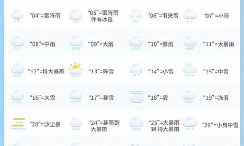 15天预报数据_15天预报准确率