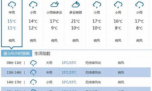 恩施一周天气预告最新消息查询最新消息_湖北省恩施市一周天气预报