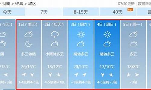 许昌天气15天天气预报_许昌天气预报一周天气预报15天