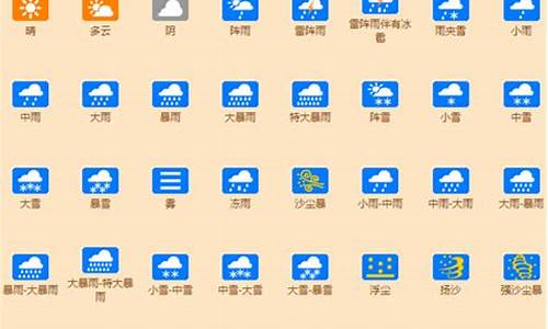 天气预报天气预报的标志_天气预报的标志有哪些