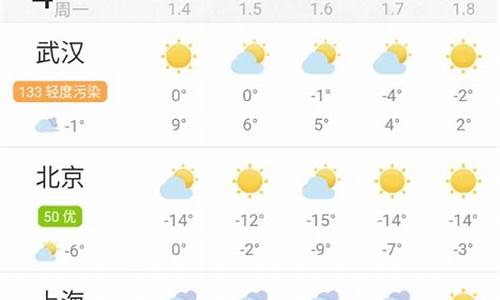 未来90天天气预报查询_今天天气预报查询