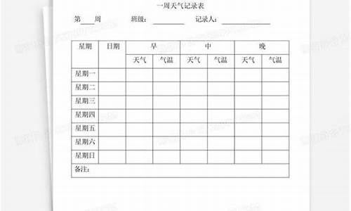 一周天气记录表模板怎么写比较好看_一周天气记录表模板怎么写比