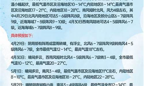 青岛五一天气预报2024年_青岛五一天气预报