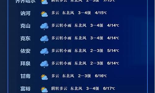 语音天气预报自动播报下载_语音天气预报