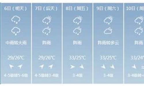 文昌天气预报40天查询_文昌天气预报40天查询结果