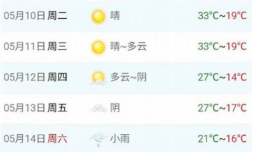 西安天气预报10天天气穿衣指数查询_西安天气情况及穿衣指数