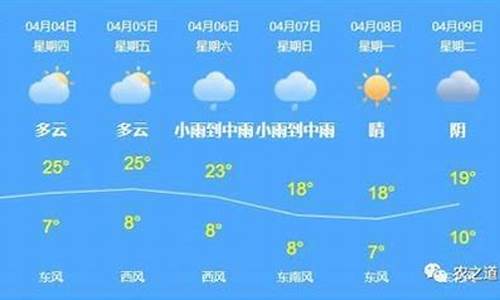 克拉玛依天气预报屯天气预报_克拉玛依天气预报15天准确