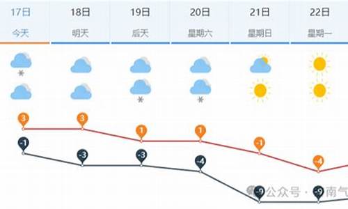 未来一星期济南天气预报_济南未来一周天气预报查询表