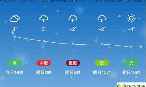 德州天气预报一周查询一周天气预报_德州天气预报一周7天查询结