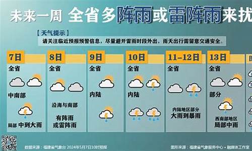 惠安天气预报15天查询最新消息_惠安天气预报15天查询