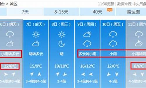 烟台天气预警最新消息_烟台天气预报预警