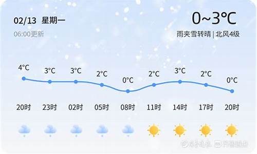 青岛天气七天_青岛天气查询7天