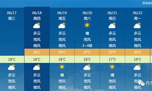 丹东一周天气预报7天查询结果最新消息最新_丹东天气预报一周7天10天15天天气预报