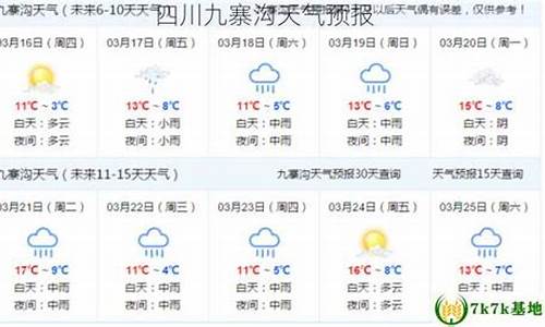 四川九寨沟天气预报15天气报旅游_四川九寨沟天气预报15天气