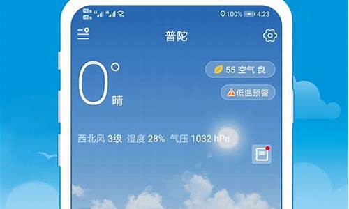 最准确天气预报排名_最准确天气预报