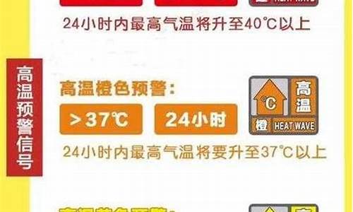 河间天气预报一周七天_河间天气预报一周