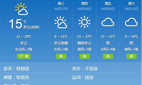 邯郸天气预告一周查询_邯郸一周天气预报15天准确一览表最新版