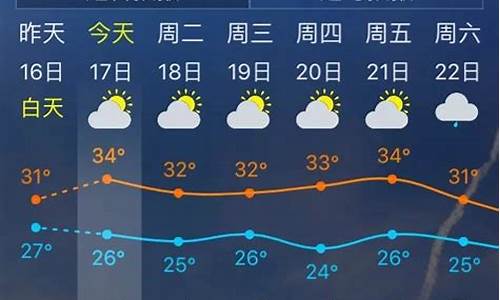 从化区未来15天天气_从化未来15天天气预报