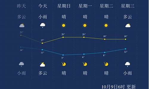 泊头天气_泊头天气40天