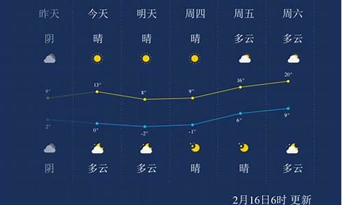 南通一周天气预报7天详情_南通一周天气预报7天