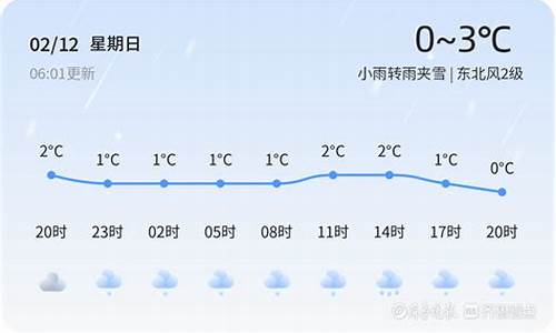 德州天气12月份天气_德州天气12月份天气查询