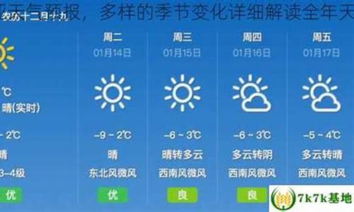 罗马尼亚首都天气预报15天_罗马尼亚天气预报15天