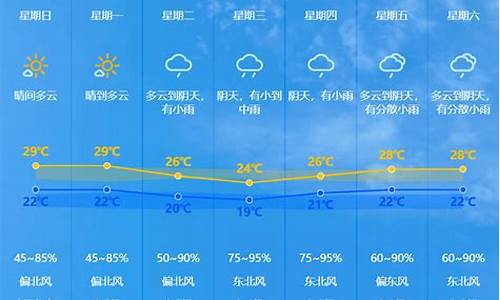 尼玛天气预报15天查询_尼玛天气预报