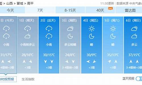 晋城天气_高平天气